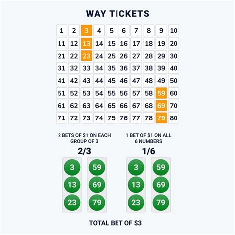 bet994 keno|Real Money Keno Casinos in Philippines 2024.